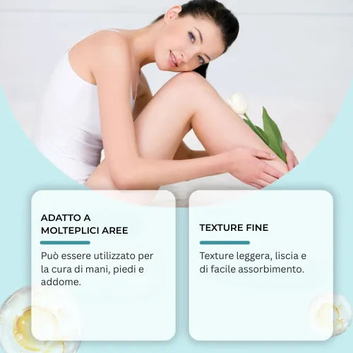 Mokio – Novaderm Crema Riparatrice Corpo